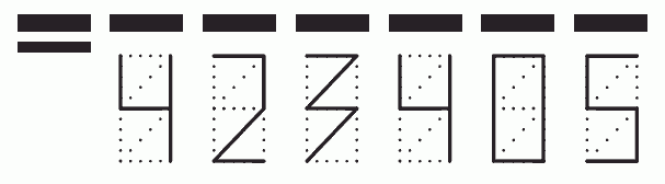 Пример заполнения индекса 423405