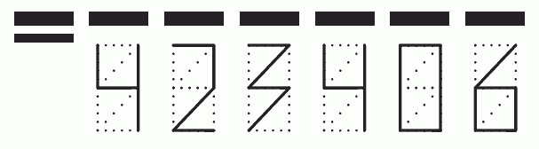 Пример заполнения индекса 423406