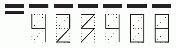 Пример заполнения индекса 423408