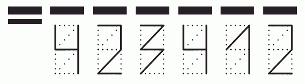 Пример заполнения индекса 423412