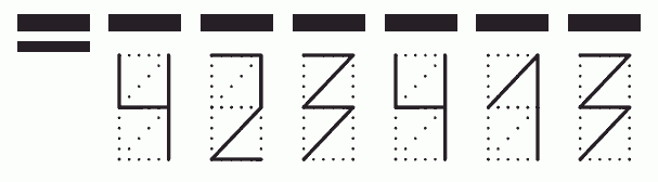 Пример заполнения индекса 423413