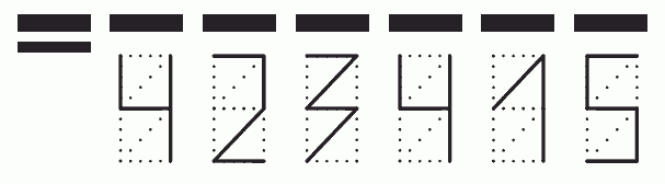 Пример заполнения индекса 423415