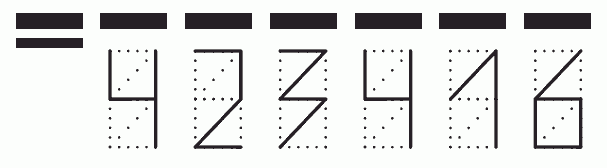 Пример заполнения индекса 423416