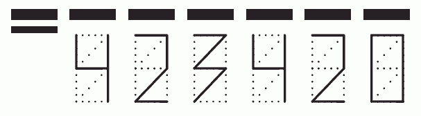 Пример заполнения индекса 423420