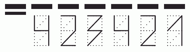 Пример заполнения индекса 423421