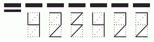 Пример заполнения индекса 423422