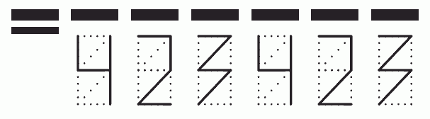 Пример заполнения индекса 423423