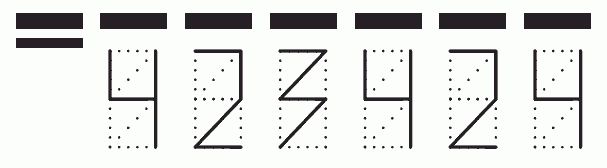 Пример заполнения индекса 423424