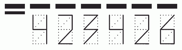 Пример заполнения индекса 423426