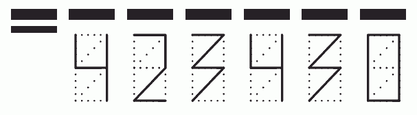 Пример заполнения индекса 423430