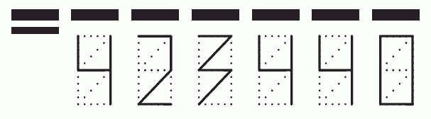 Пример заполнения индекса 423440