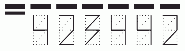 Пример заполнения индекса 423442