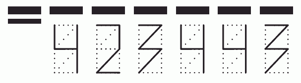 Пример заполнения индекса 423443