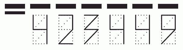 Пример заполнения индекса 423449