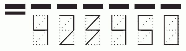 Пример заполнения индекса 423450