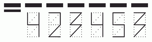 Пример заполнения индекса 423453