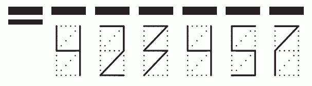 Пример заполнения индекса 423457