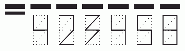 Пример заполнения индекса 423458