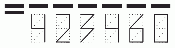 Пример заполнения индекса 423460