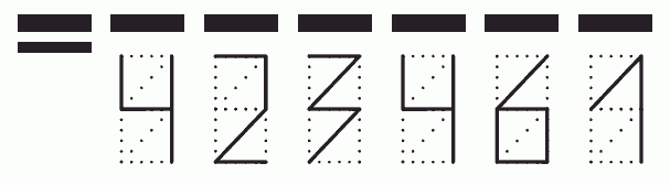 Пример заполнения индекса 423461