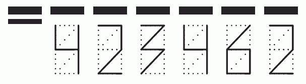 Пример заполнения индекса 423462