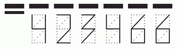 Пример заполнения индекса 423466