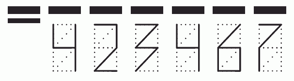 Пример заполнения индекса 423467