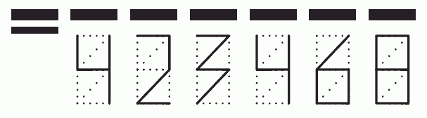 Пример заполнения индекса 423468