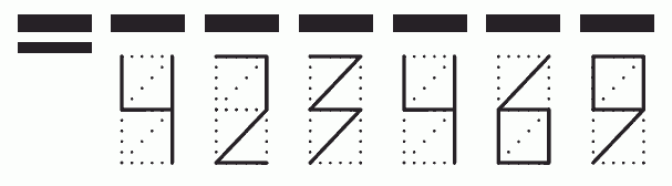 Пример заполнения индекса 423469