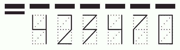 Пример заполнения индекса 423470