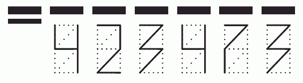 Пример заполнения индекса 423473