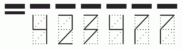 Пример заполнения индекса 423477