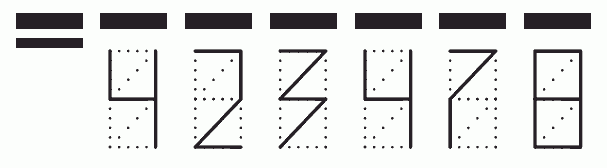 Пример заполнения индекса 423478