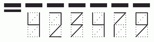 Пример заполнения индекса 423479