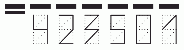 Пример заполнения индекса 423501