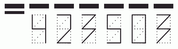 Пример заполнения индекса 423503