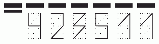 Пример заполнения индекса 423511