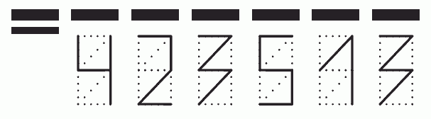 Пример заполнения индекса 423513