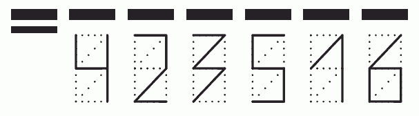 Пример заполнения индекса 423516