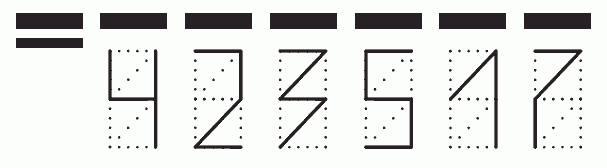 Пример заполнения индекса 423517