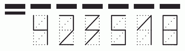 Пример заполнения индекса 423518