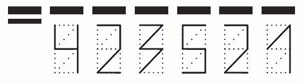 Пример заполнения индекса 423521