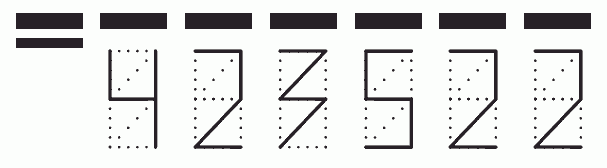 Пример заполнения индекса 423522