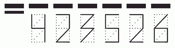 Пример заполнения индекса 423526