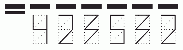 Пример заполнения индекса 423532