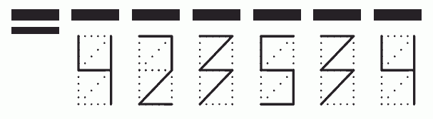 Пример заполнения индекса 423534