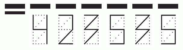 Пример заполнения индекса 423535