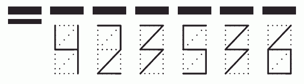 Пример заполнения индекса 423536