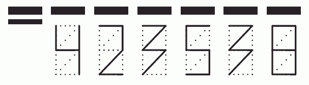 Пример заполнения индекса 423538