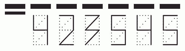 Пример заполнения индекса 423545